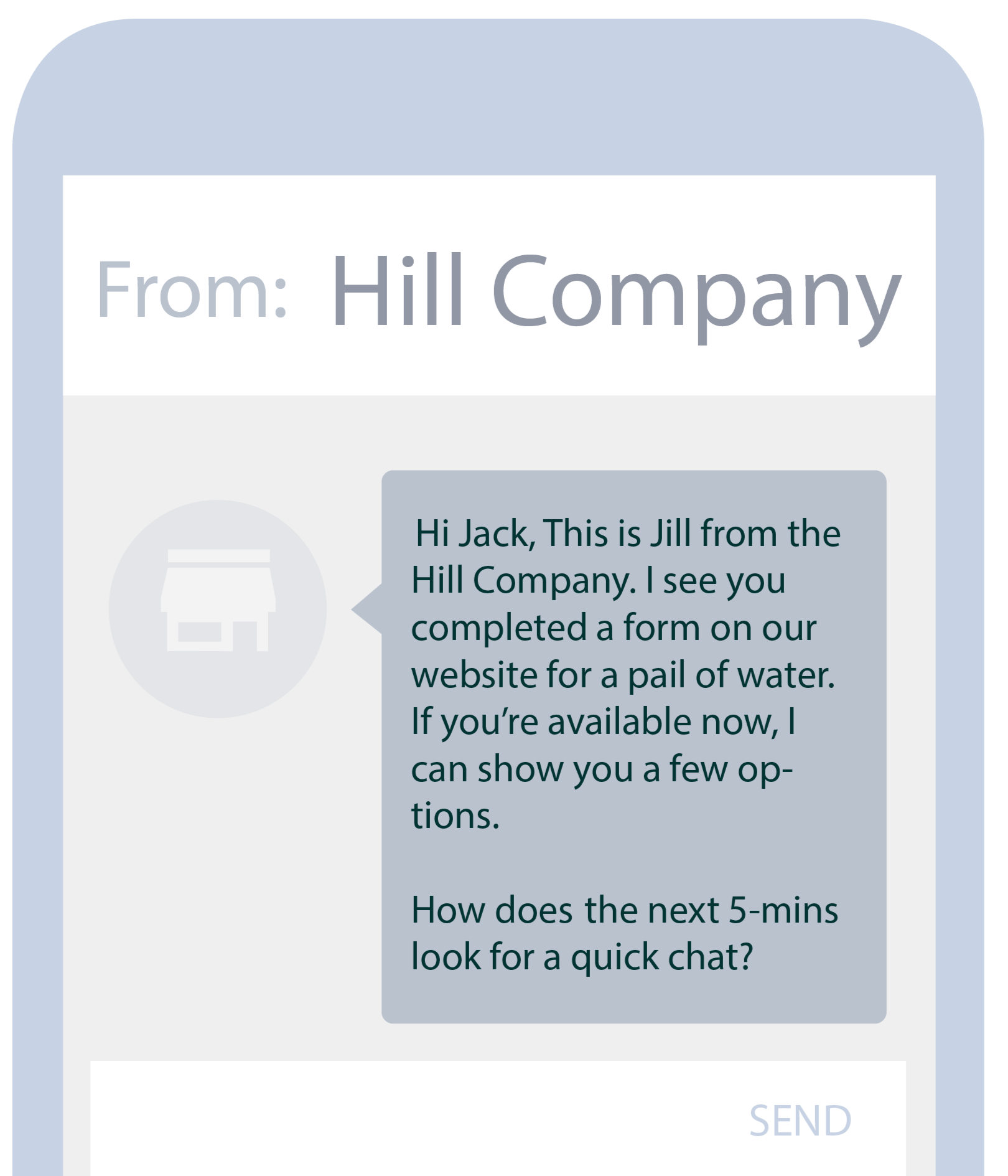 Example SMS Message from SmartTexting